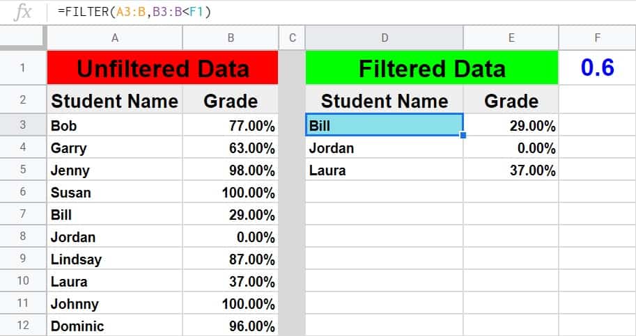 Google Sheets Filter based on cell value- An example showing how to use a cell reference in a filter condition- List of student grades