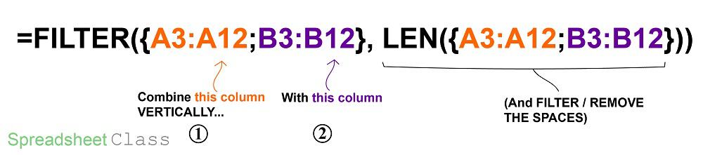 A detailed formula breakdown diagram on using the FILTER function with the LEN function to combine columns in Google Sheets