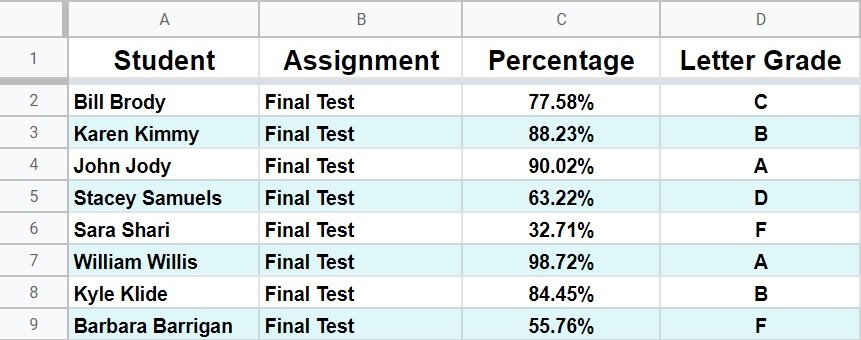 An example showing how to color every other row in Google Sheets by applying alternating colors