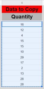 An example of what it looks like to copy a range of cells in Google Sheets- A highlighted range of cells with a dotted border line, representing that the range has been copied onto the clipboard