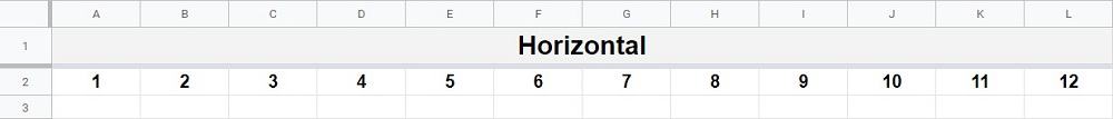 An example of how to create a horizontal series of numbers in Google Sheets- Part 2: Full list after dragging fill handle