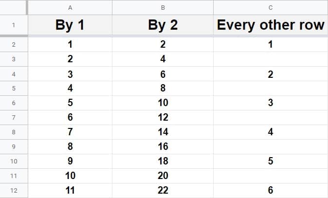 An example of how to create a numbered list in Google Sheets, including how to increment by 1, how to use a pattern with autofill, and how to number every other row- Part 2: Full list after dragging fill handle