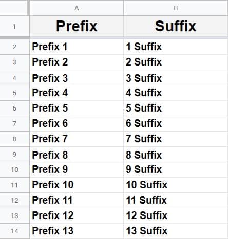An example showing how to create a series of values that have a prefix or a suffix in Google Sheets- Part 2: Full list after dragging the fill handle
