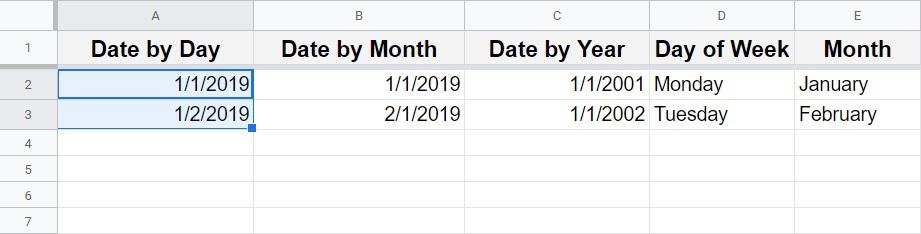 An example demonstrating how to fill dates in Google Sheets- Part 1: Cell selection before dragging the fill handle