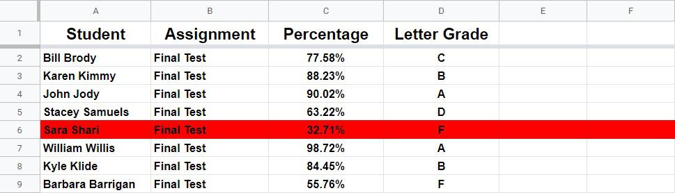 An example showing how to change row color in Google Sheets