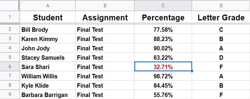 An example showing how to change text color in Google Sheets