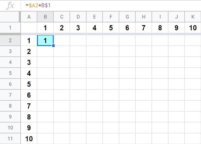 An example image showing how to autofill a formula in Google Sheets, demonstrating how to fill an entire table with formulas- Part 1 before autofilling formulas down and right