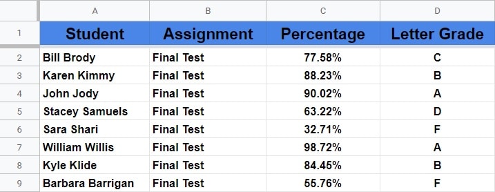 An example of how to color a range of cells in Google Sheets