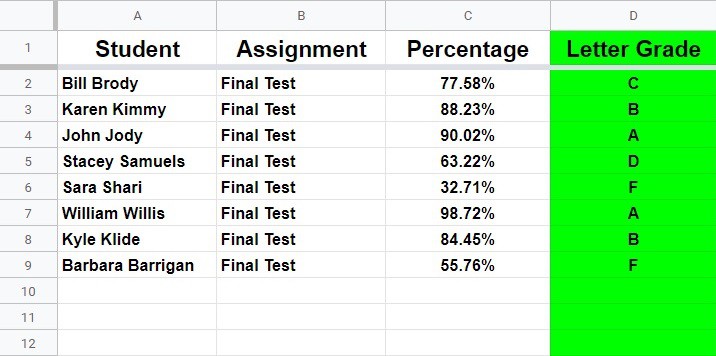 An example of how to color columns in Google Sheets