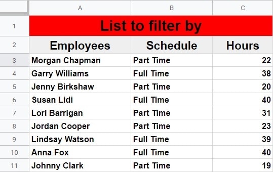 An example of how to filter based on a list from another sheet in Google Sheets- The list to filter by on Tab 2