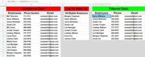 An example of how to filter based on a list in Google Sheets by using the FILTER and COUNTIF functions- A list of employees and their contact information being filtered by a list
