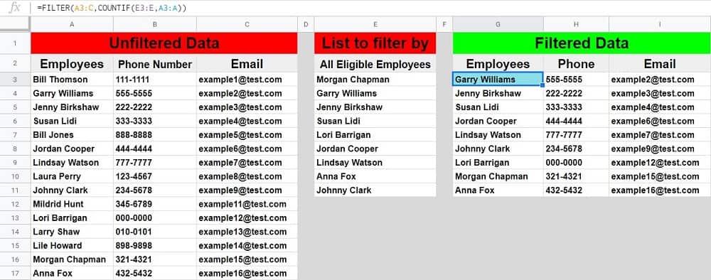 An example of how to filter based on a list in Google Sheets by using the FILTER and COUNTIF functions- A list of employees and their contact information being filtered by a list