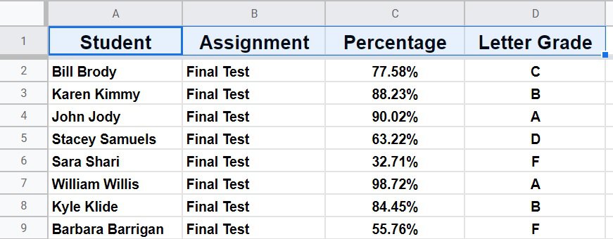 An example of selecting a range of cells before changing cell color in Google Sheets