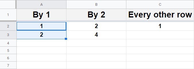 An example showing how to use autofill to create lists of numbers in Google Sheets- Part 1: Cell selection before dragging the fill handle