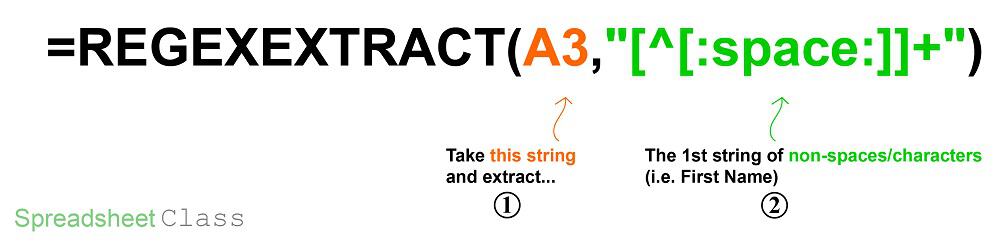 A detailed formula breakdown diagram on using the REGEXEXTRACT function to extract first name from a cell in Google Sheets- (Extract first word from a cell)