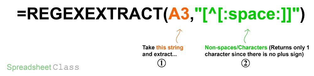 A detailed formula breakdown diagram on using the REGEXEXTRACT function to extract the first character in Google Sheets