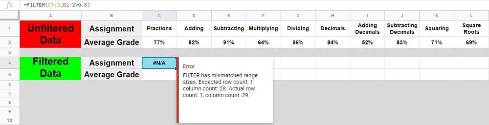 An example of mismatched range sizes in Google Sheets when filtering horizontally- Class assignment averages- The formula displaying an error message before correcting the mismatched column reference