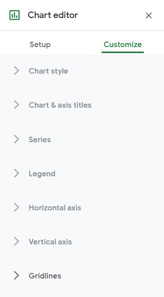 The "Customize" tab in the Google Sheets chart editor