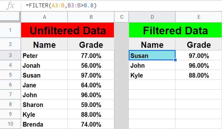 A Google Sheets "FILTER has mismatched range sizes" example- Filtering student names and grades- The fixed formula after correcting the mismatched rows