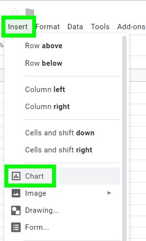 A demonstration of how to insert a chart or graph in Google Sheets, by clicking the "Insert" menu, and then clicking "Chart" to open the chart editor menu