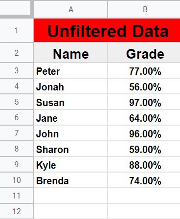 An example of mismatched range sizes when filtering from another sheet in Google Sheets- The source data that is held on another tab (Sheet2)