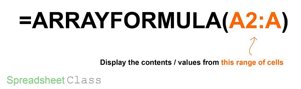 A detailed formula diagram on using the ARRAYFORMULA function to refer to a range of cells in Google Sheets