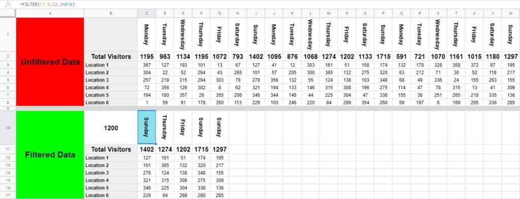 How to filter horizontally in Google Sheets