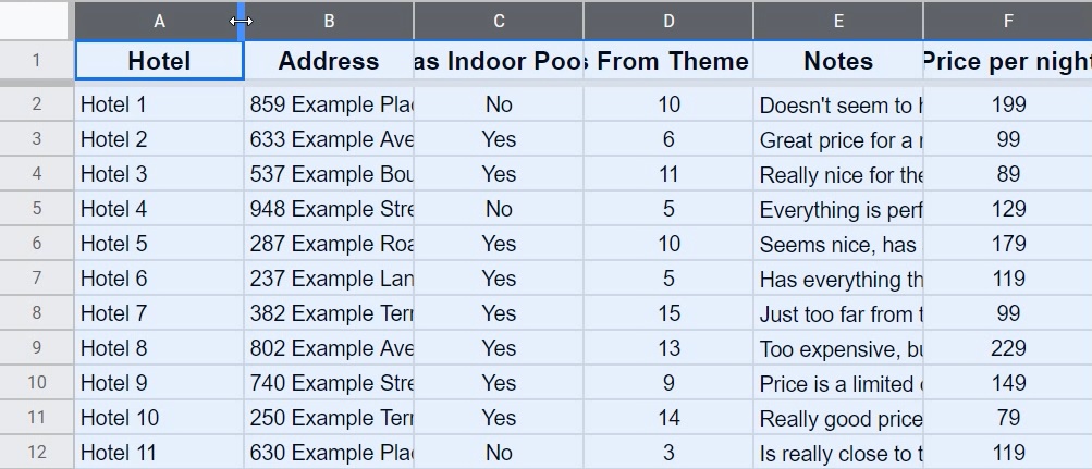 Multiple columns that are selected in Google Sheets, with the cursor in the correct position to automatically resize column width