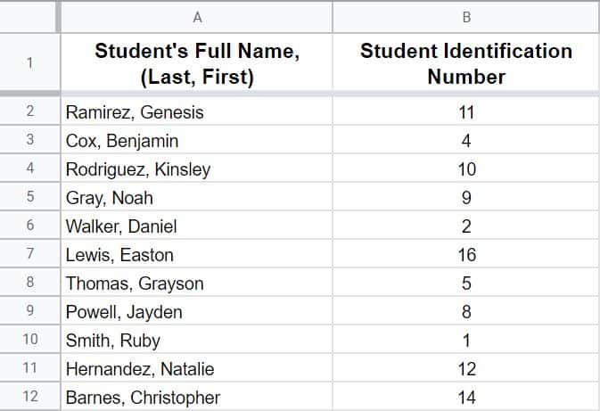 An example of wrapping text in Google Sheets- After wrapping headers