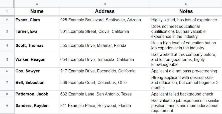 An example of wrapping text in Google Sheets- A list of notes after the text was wrapped