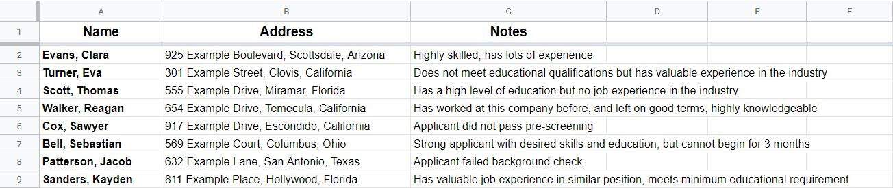 Wrapping text in Google Sheets- An example showing a list of notes before the text was wrapped