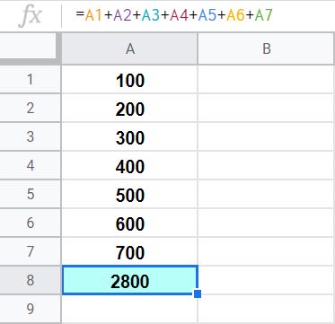 An example of adding multiple cells in Google Sheets, by referring to cells in a single column | Content created by SpreadsheetClass.com