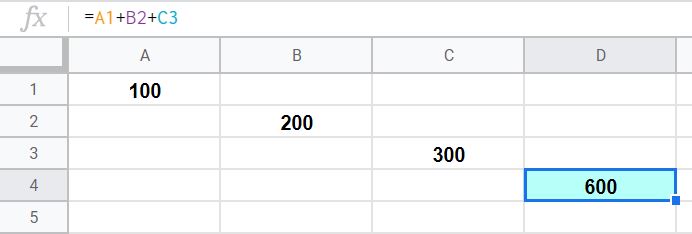An example of adding multiple cells in Google Sheets, by referring to non-adjacent cells from varying columns and rows
