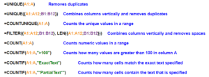 An example of the formulas that are included in the cheat sheet