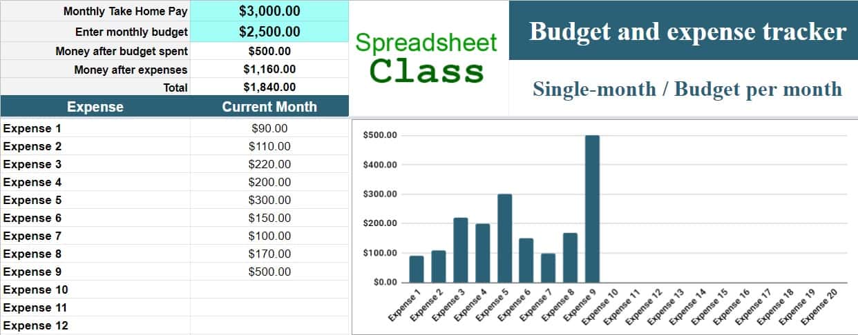 Expense Log Template from www.spreadsheetclass.com
