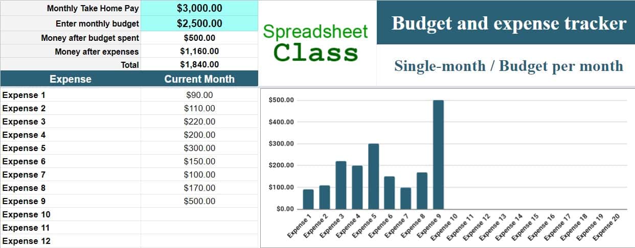 Medical Bill Tracker Template from www.spreadsheetclass.com