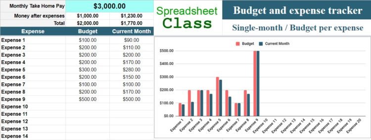 expense tracker google sheets expense tracker google sheets