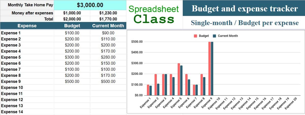 google sheets income tracker