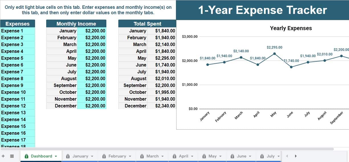 An example showing the main page of the full version, 1-year Google Sheets budget and expense tracker template, which has one tab for each month of the year