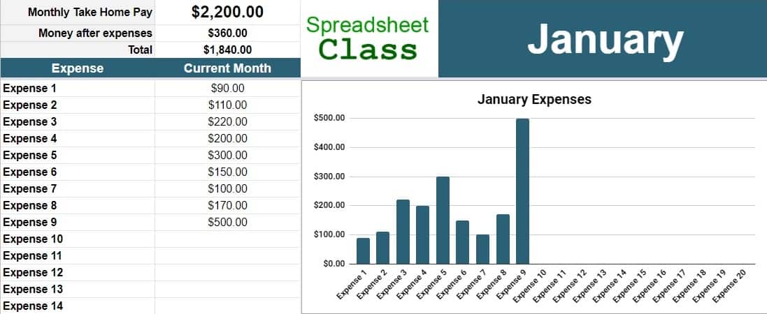 An example that shows one of the individual monthly tracking tabs (January), on the full 1-year expense tracker