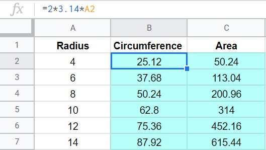 An example that shows how to calculate equations in Google Sheets (Circumference and area of a circle), and at the same time shows how to copy mathematical formulas down the column