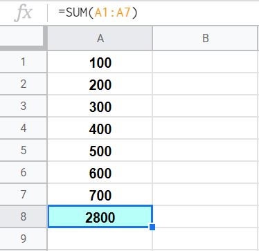 A basic example that shows how to sum in Google Shetes, by using the SUM function to sum a short list of numbers in column A