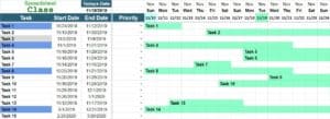 An example of using the Google Sheets project timeline template in a very basic way, without any priority levels set