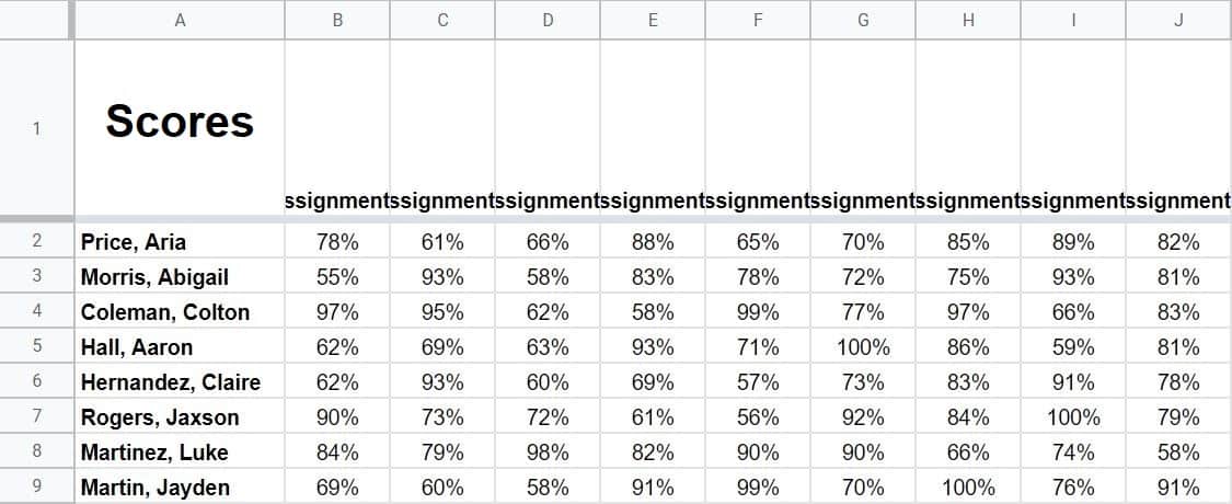 Class assignment list before text is rotated in Google Sheets