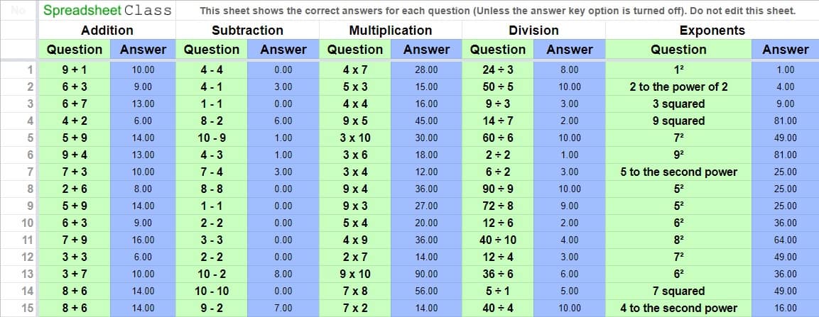An example of the answer key in the Google Sheets math worksheets template