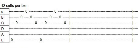An example of the Google Sheets guitar tabs template (Blank tabs)