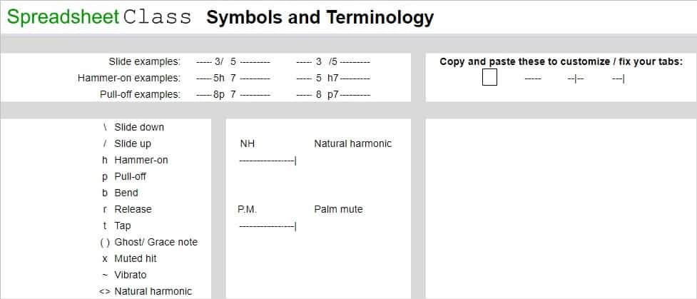 An example of the "Symbols and Terminology" tab in the Google Sheets guitar tabs template | Templates and content created by SpreadsheetClass.com