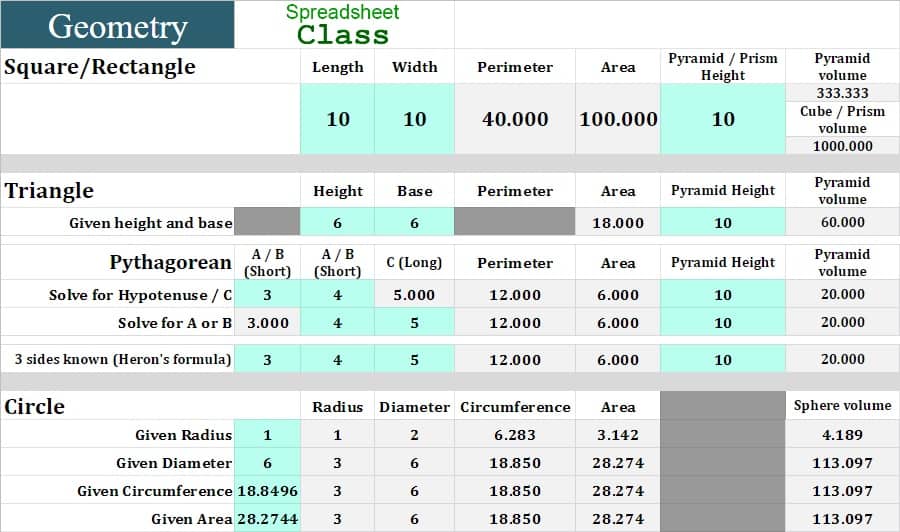 An example of the geometry tab in the Google Sheets math problem solver template | Template and content created by SpreadsheetClass.com