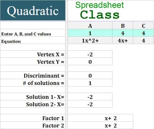 An example of the quadratic tab in the Google Sheets math solver template
