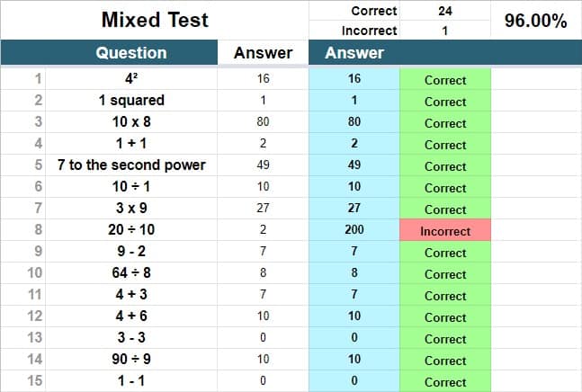 An example of the "Mixed Test" tab in the Google Sheets math worksheets template, where the column that shows the correct answers is unhidden